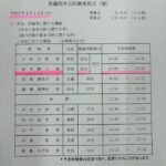 参議院外交防衛委員会の質問に立ちます。